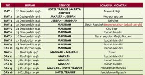Haji Furoda Plus Madinah Arbain 2025 | Biaya Haji Furoda | Harga Haji Furoda