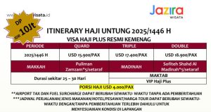 ITINERARY HAJI UNTUNG 2025/1446 H VISA HAJI PLUS RESMI KEMENAG