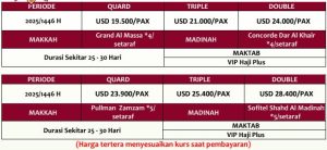 ITINERARY HAJI FURODA+ARBAIN | Biaya Haji Furoda | Apa Itu Haji Furoda| Harga Haji Furoda 2024 | Jazira Wisata