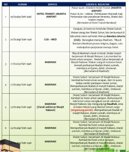 Cek Porsi Haji | Biaya Haji 2025 | PRICE LIST LA HAJI 1446
