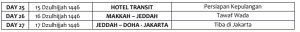 ITINERARY HAJI UNTUNG 2025/1446 H VISA HAJI PLUS RESMI KEMENAG
