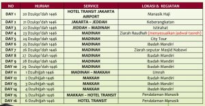 ITINERARY HAJI FURODA+ARBAIN | Biaya Haji Furoda | Apa Itu Haji Furoda| Harga Haji Furoda 2024 | Jazira Wisata