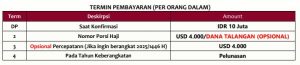 ITINERARY HAJI UNTUNG 2025/1446 H VISA HAJI PLUS RESMI KEMENAG