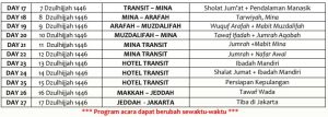 ITINERARY HAJI FURODA+ARBAIN | Biaya Haji Furoda | Apa Itu Haji Furoda| Harga Haji Furoda 2024 | Jazira Wisata