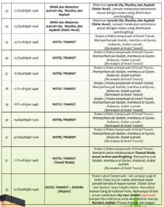 Cek Porsi Haji | Biaya Haji 2025 | PRICE LIST LA HAJI 1446