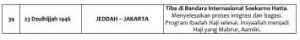 Cek Porsi Haji | Biaya Haji 2025 | PRICE LIST LA HAJI 1446