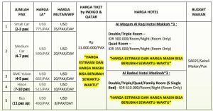 Umrah SUka Suka