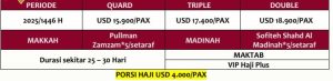 ITINERARY HAJI UNTUNG 2025/1446 H | Harga Haji | Paket Haji | ITINERARY HAJI | Berapa Harga Haji | Jazira Wisata 