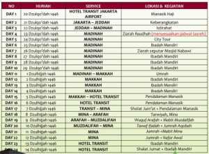 ITINERARY HAJI UNTUNG 2025/1446 H | Harga Haji | Paket Haji | ITINERARY HAJI | Berapa Harga Haji | Jazira Wisata 