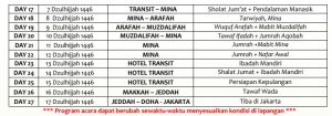 ITINERARY BELI HAJI SULTAN 2025 GRATIS UMRAH 9 HARI | Rukun Haji | Biaya Haji 2025 | Cek Porsi Haji 2025 | Jazira Wisata