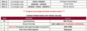 ITINERARY HAJI UNTUNG 2025/1446 H | Harga Haji | Paket Haji | ITINERARY HAJI | Berapa Harga Haji | Jazira Wisata 