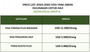 Haji Bersama | Jazira Wisata
