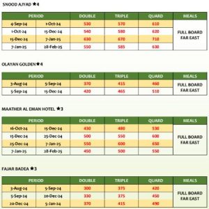 HOTEL RATES MAKKAH DAN MADINAH | Hotel Bintang 5 | Review Hotel Bintang 5 | Jazira Wisata