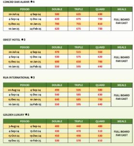 HOTEL RATES MAKKAH DAN MADINAH | Hotel Bintang 5 | Review Hotel Bintang 5 | Jazira Wisata