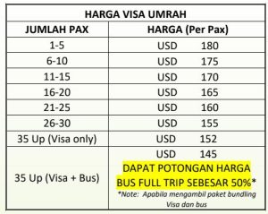 Pricelist Visa Umrah | Handling Saudi | Kereta Cepat | Siskopatuh | Transportasi | Makkah | Madinah | Jazira Wisata