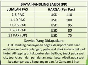 Pricelist Visa Umrah | Handling Saudi | Kereta Cepat | Siskopatuh | Transportasi | Makkah | Madinah | Jazira Wisata