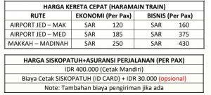 Pricelist Visa Umrah | Handling Saudi | Kereta Cepat | Siskopatuh | Transportasi | Makkah | Madinah | Jazira Wisata