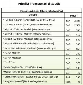 Pricelist Visa Umrah | Handling Saudi | Kereta Cepat | Siskopatuh | Transportasi | Makkah | Madinah | Jazira Wisata