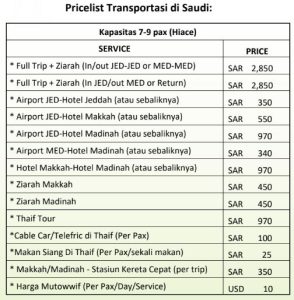 Pricelist Visa Umrah | Handling Saudi | Kereta Cepat | Siskopatuh | Transportasi | Makkah | Madinah | Jazira Wisata