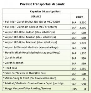 Pricelist Visa Umrah | Handling Saudi | Kereta Cepat | Siskopatuh | Transportasi | Makkah | Madinah | Jazira Wisata