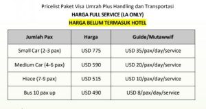 Pricelist Visa Umrah | Handling Saudi | Kereta Cepat | Siskopatuh | Transportasi | Makkah | Madinah | Jazira Wisata