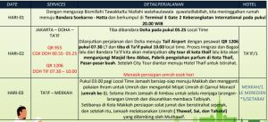 Paket Umrah 2024 | Tujuan Umrah | Travel Umrah Indonesia 2024 | Jazira Wisata 
