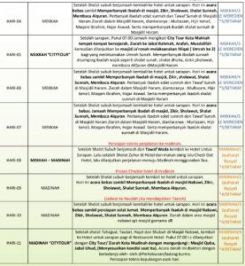 Paket Umrah 2024 | Tujuan Umrah | Travel Umrah Indonesia 2024 | Jazira Wisata 